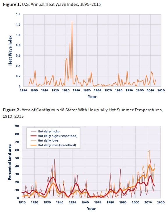 epa_temp.jpg