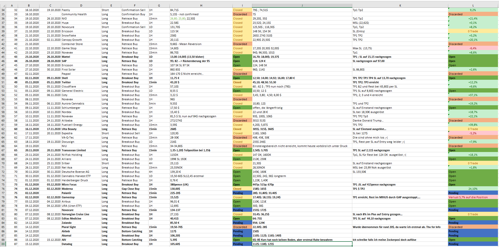 trading_stocks_wl_16.png