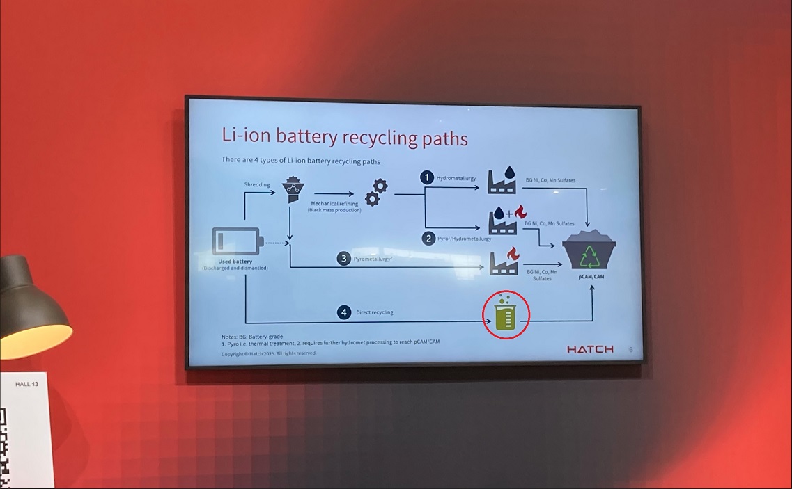 hatch_hannover_2025_tbibienne_recycling_1.jpg