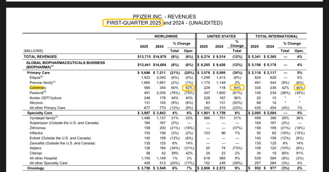 pfizer_q1_2025.jpg