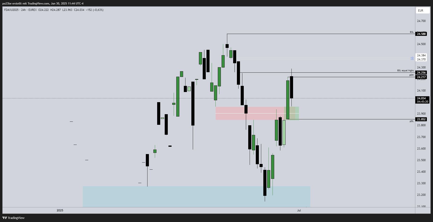 fdaxu2025_2025-06-30_17-44-40_9073c.png