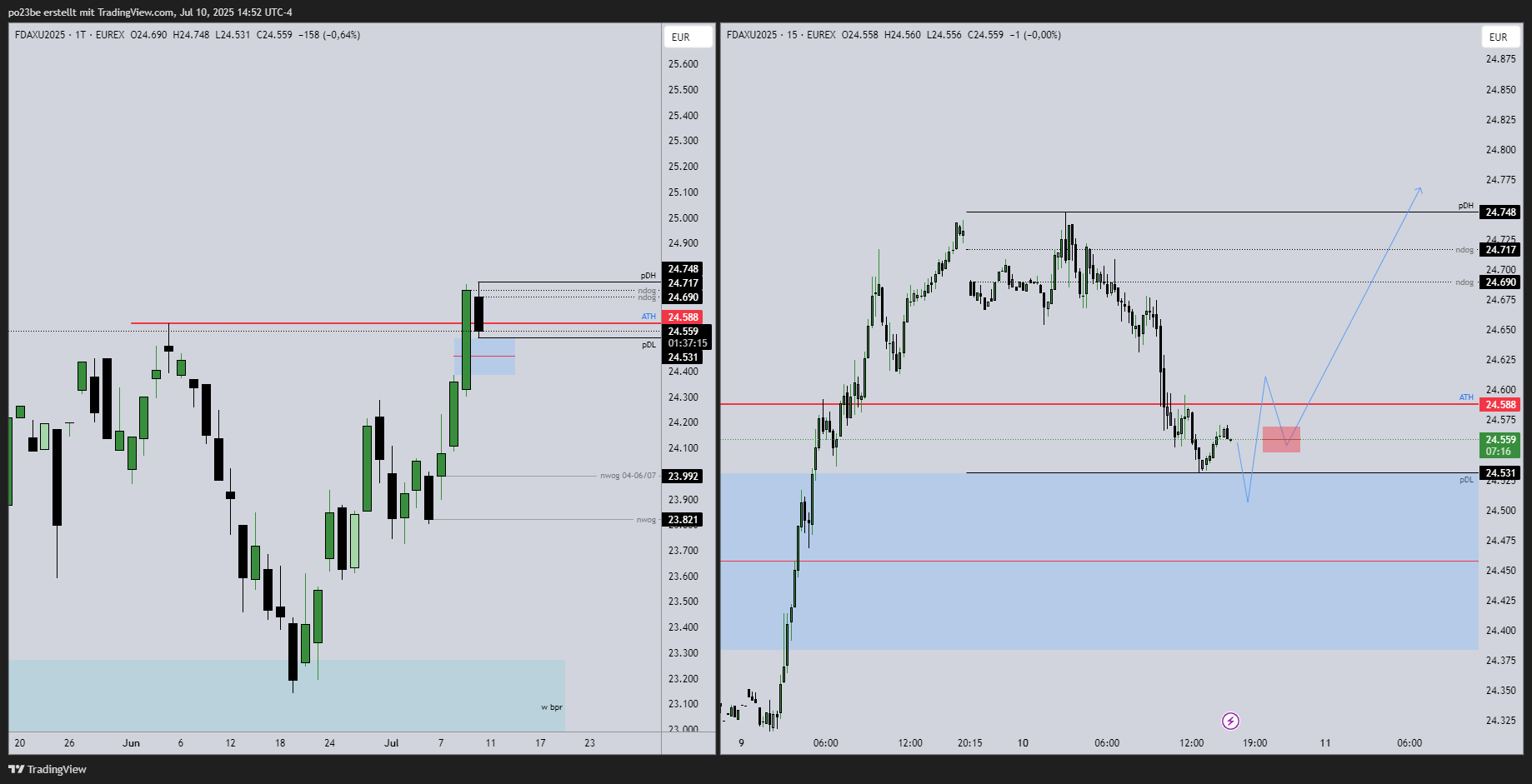 fdaxu2025_2025-07-10_20-52-44_4ff6b.png