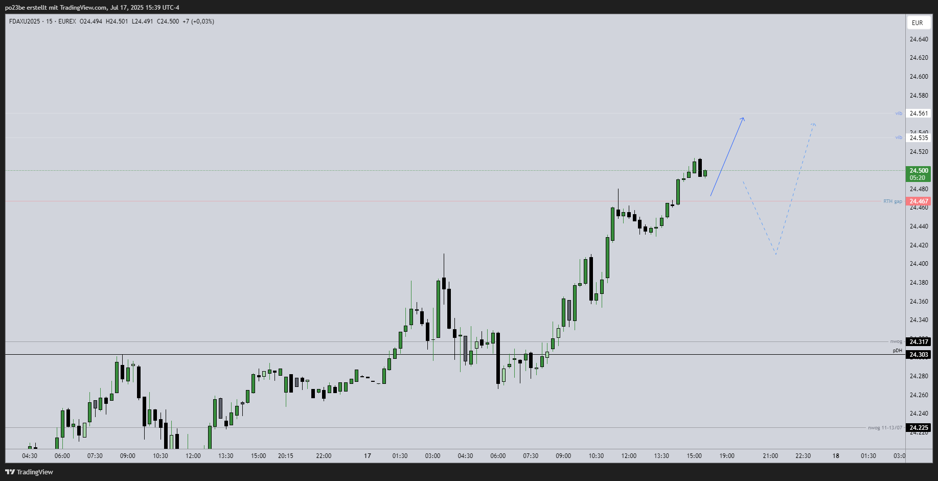 fdaxu2025_2025-07-17_21-39-40_d7b87.png