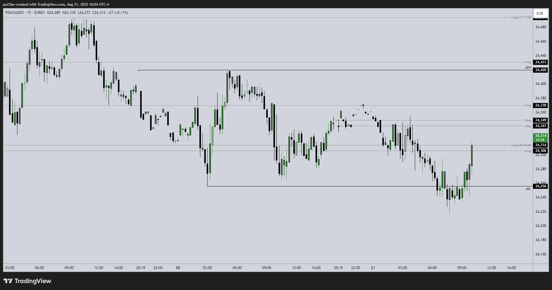 fdaxu2025_2025-08-21_16-04-12_b7e81.png