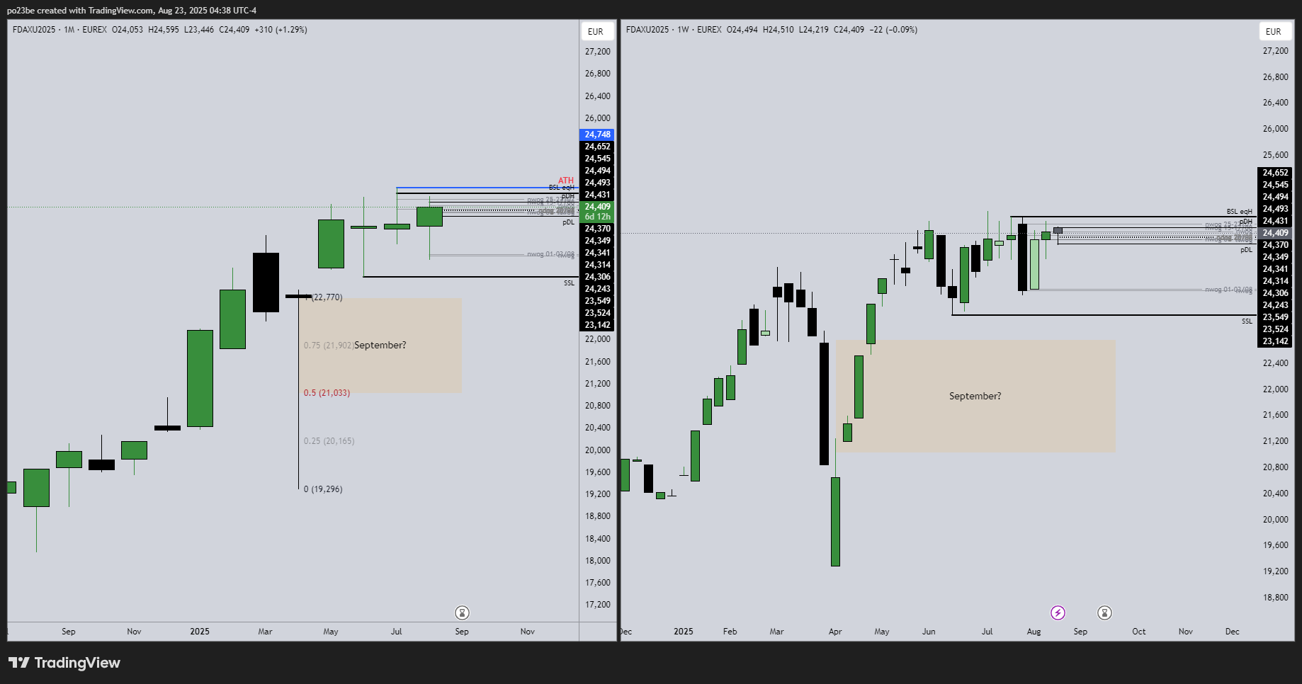 fdaxu2025_2025-08-23_10-38-05_297f4.png