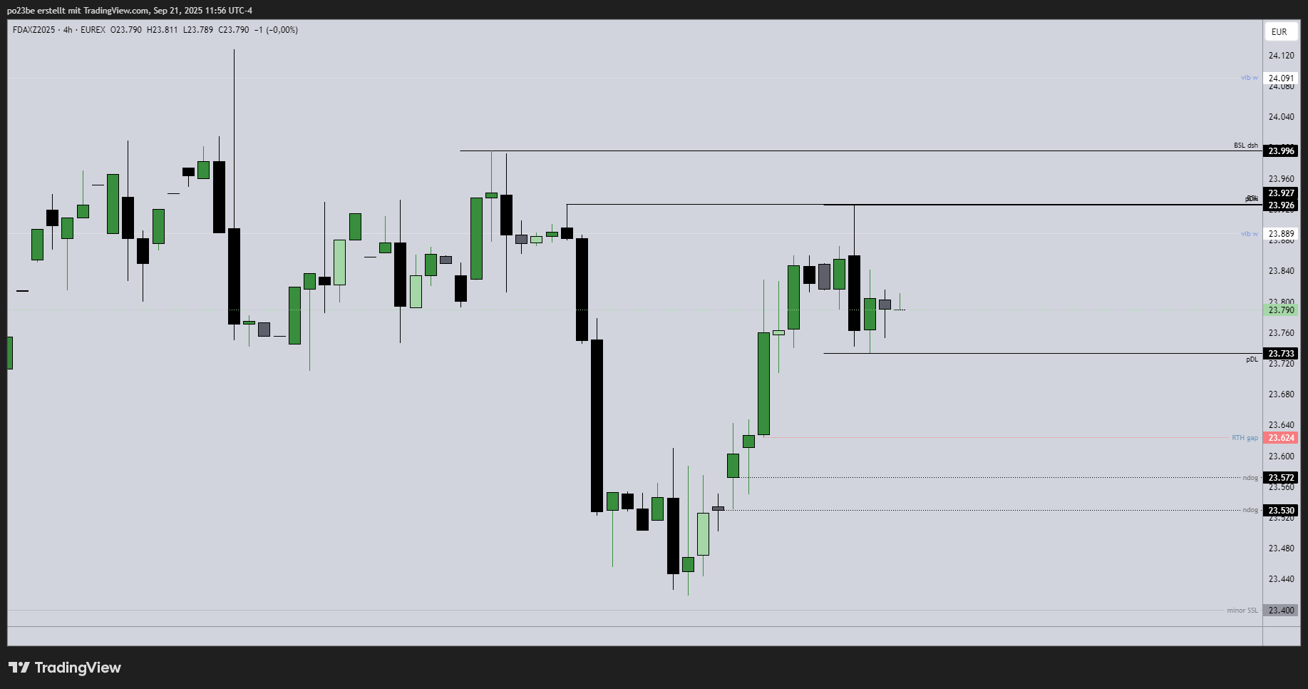 fdaxz2025_2025-09-21_17-56-35_9e790.png