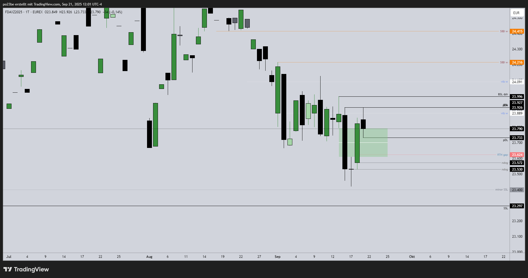 fdaxz2025_2025-09-21_18-01-57_4ac0f.png
