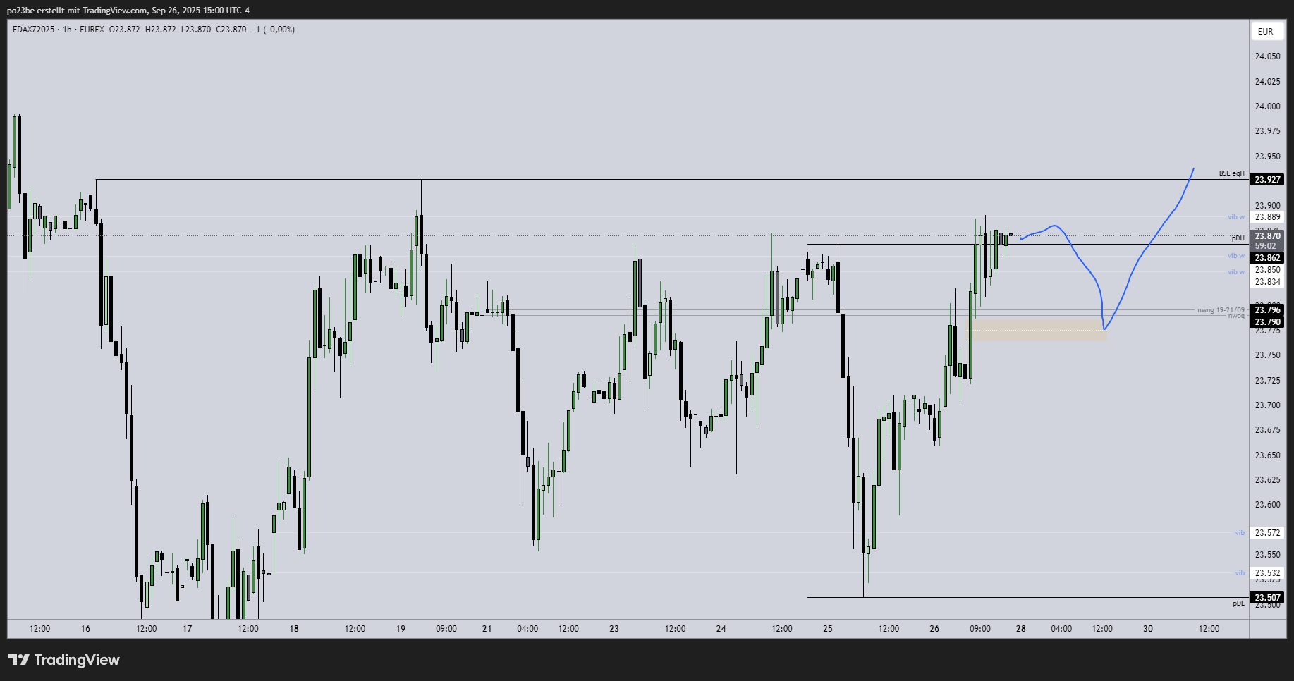 fdaxz2025_2025-09-26_21-01-05_38c82.png