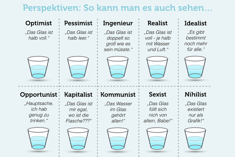 glas.png