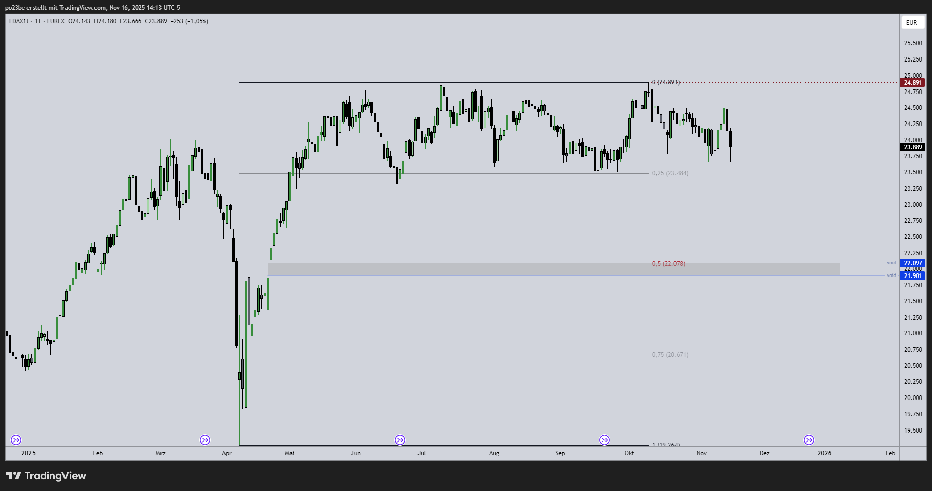 fdax1__2025-11-16_20-13-55_bec07.png