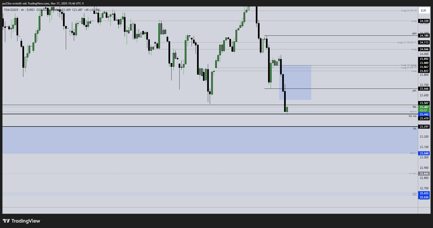 fdaxz2025_2025-11-17_21-46-23_3f3fb.png