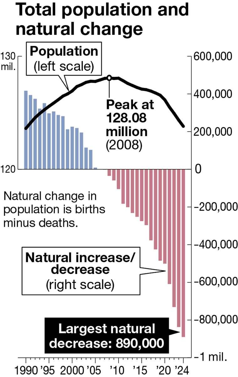 population-chart-web.jpg