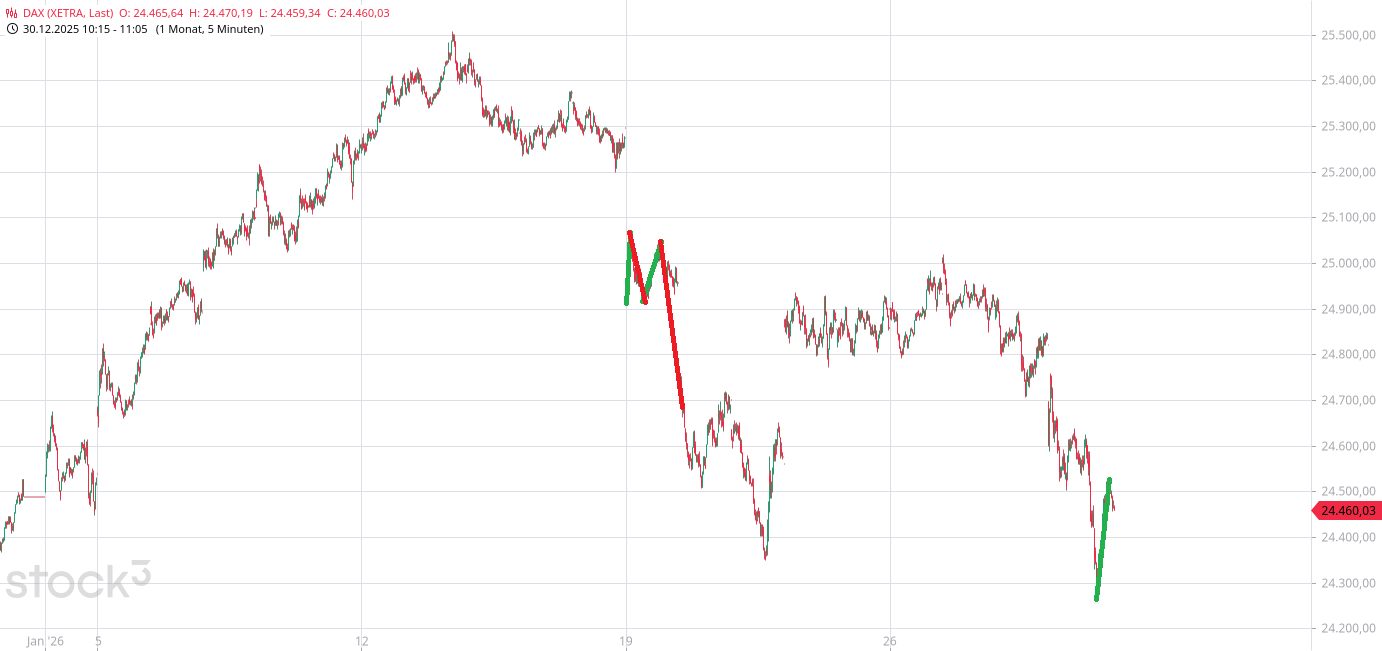 dax(253).png