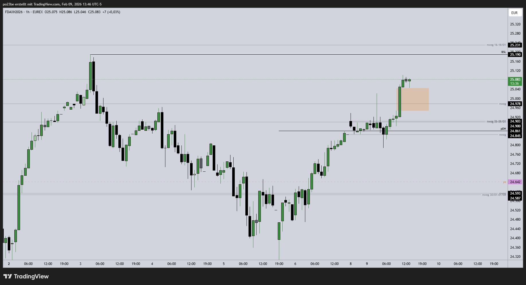 fdaxh2026_2026-02-09_19-46-25_fca5a.png