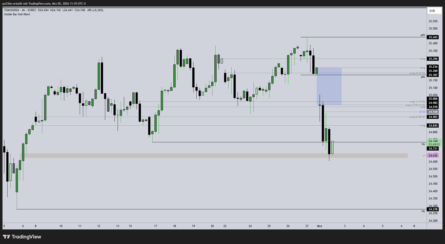 fdaxh2026_2026-03-02_17-11-11_3e2ee.png