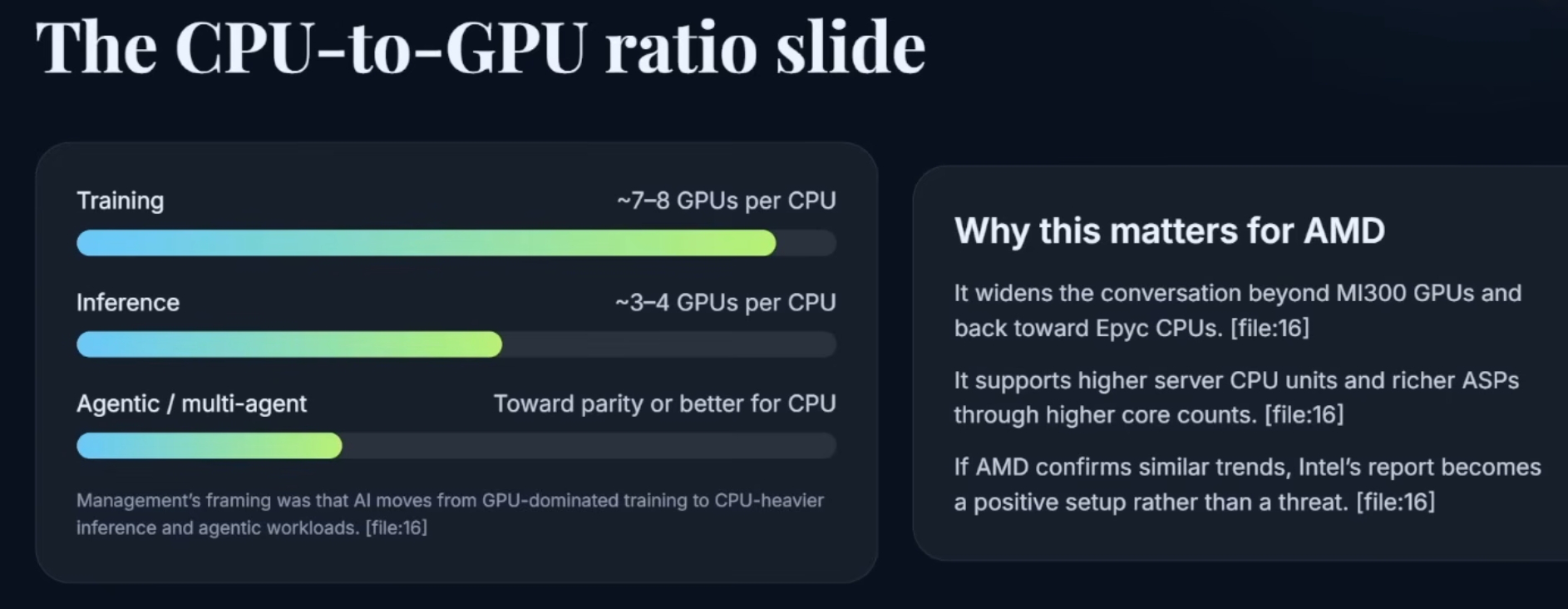 cpu-to-gpu-ratio.jpg