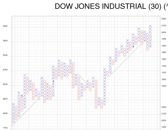 dow_jones.jpg
