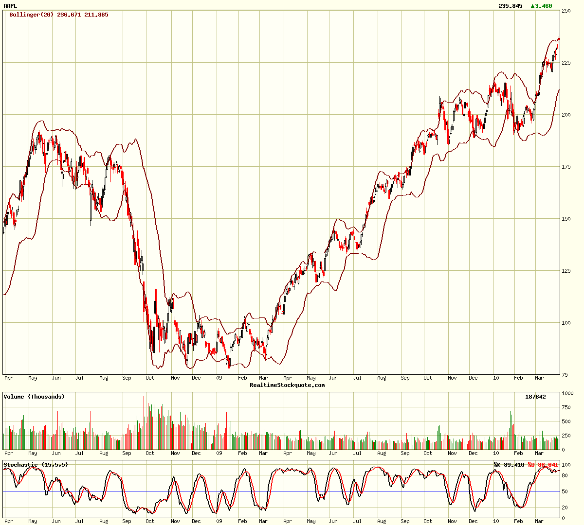 aapl_us.png