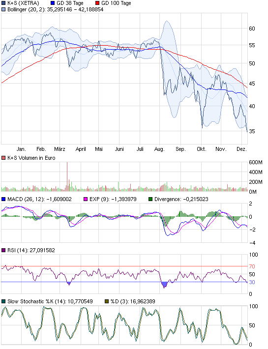 chart_year_ks.png