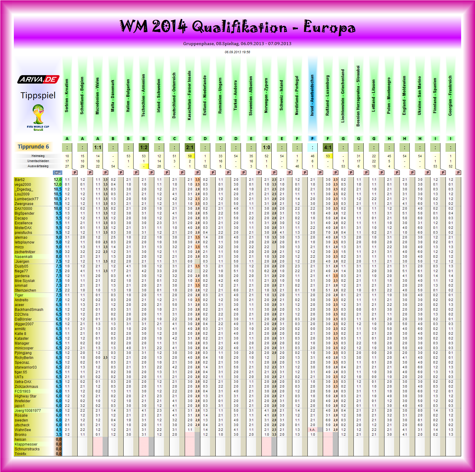 wm2014q-eu-tipp06.png