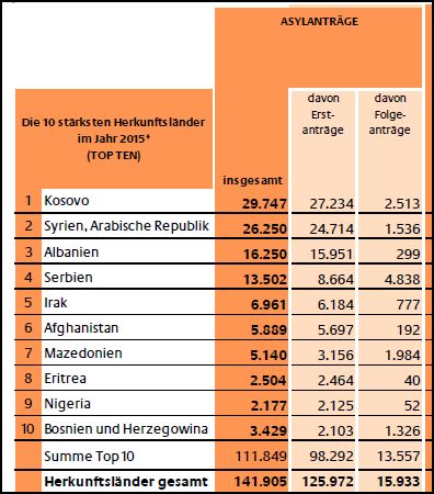 asyl.jpg