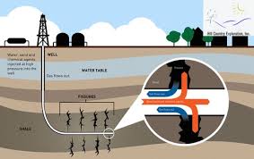 fracking.jpg
