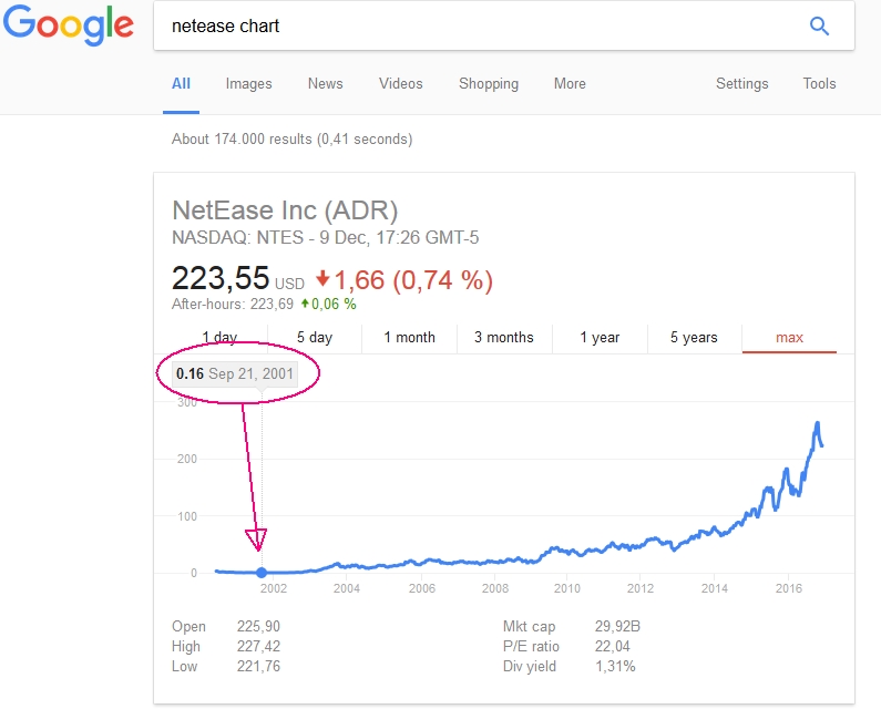 netease.jpg